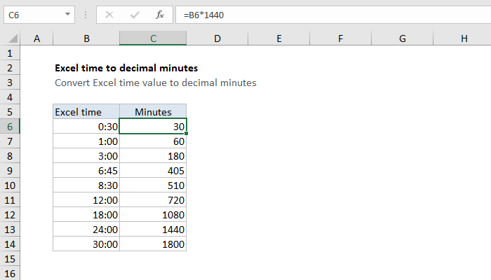 Hours To Numbers In Excel